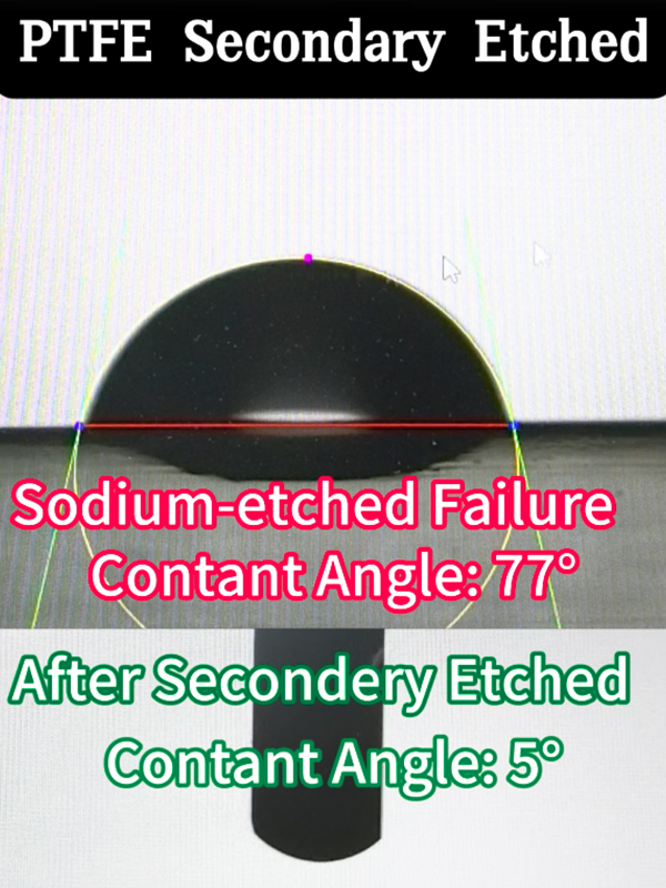  اندازه گیری زاویه تماس Gosurf